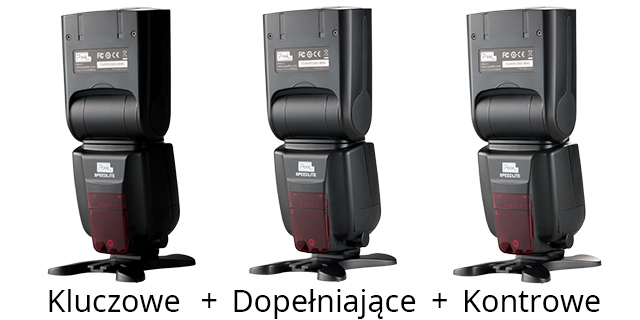 Trzy składowe funkcje lamp w studio: kluczowe, dopełniające i kontrowe